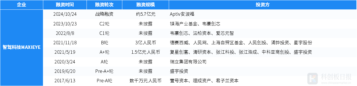 美海軍宙斯盾艦再次穿越臺灣海峽