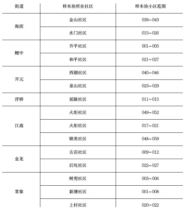 跑得了扇貝跑不了債！這家公司今年有25億借款要還