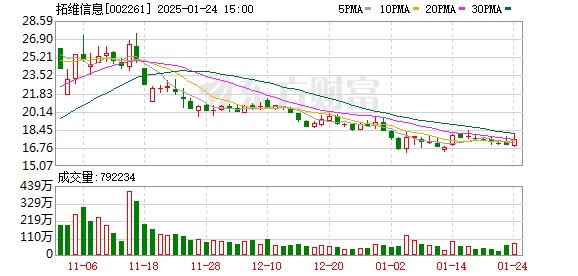 南京珍珠泉，地下泉水冒出似明珠