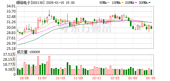 “刷臉取件”打通無人物流最后一公里 未來安全性待考