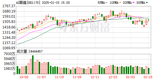 悲??！土超球隊(duì)遭遇車禍 數(shù)人受傷一人不幸遇難