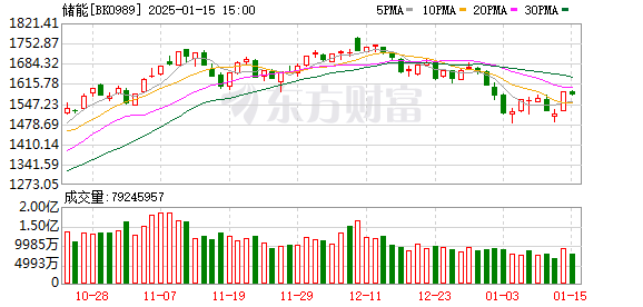 用青春書寫無愧時(shí)代華彩篇章