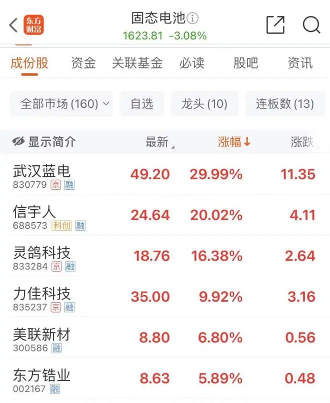 印度捷特航空因債務(wù)危機(jī)全面停飛