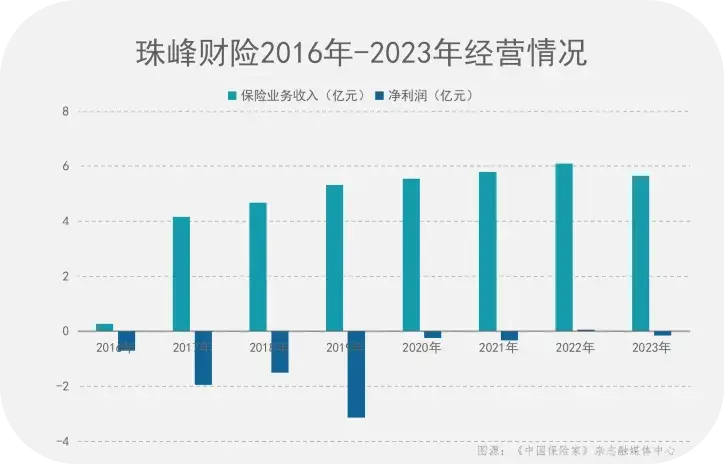 民政部:北方暴雨75人死亡失蹤