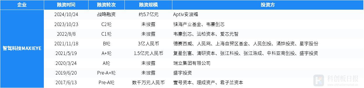 蘋果三星業(yè)績比慘：iPhone營收降17%，三星手機(jī)運營利潤降40%