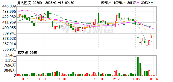 曾為亞洲杯放棄利物浦！范大將軍：首先我是個(gè)中國(guó)人