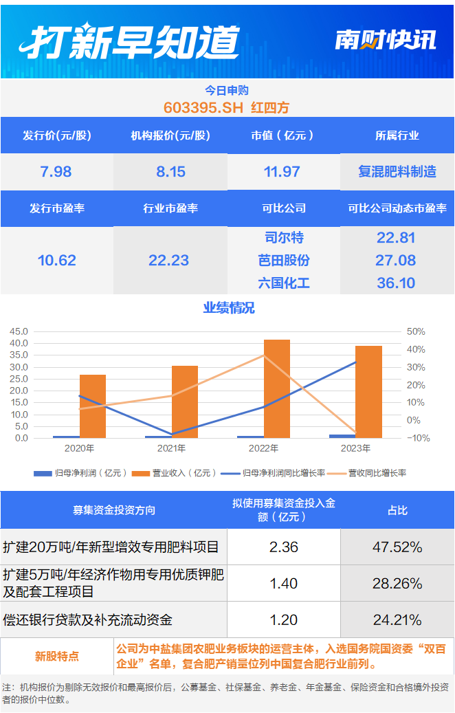 時(shí)刻守護(hù)你的消費(fèi)權(quán)益