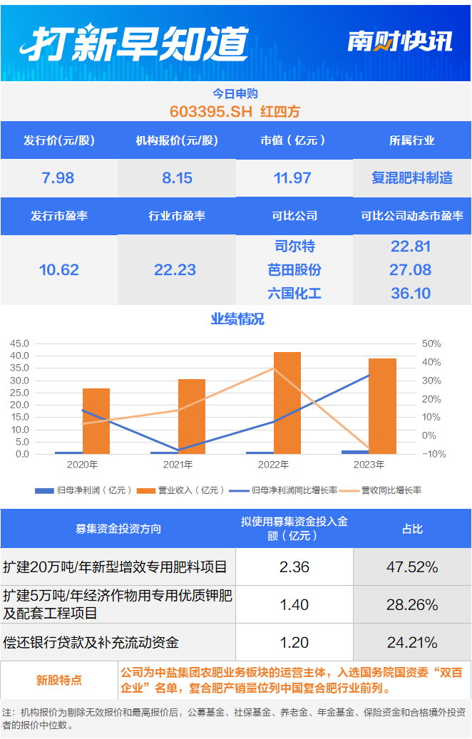 北宋最后一任宰相，讓皇帝為之流涕哭泣的忠義之臣