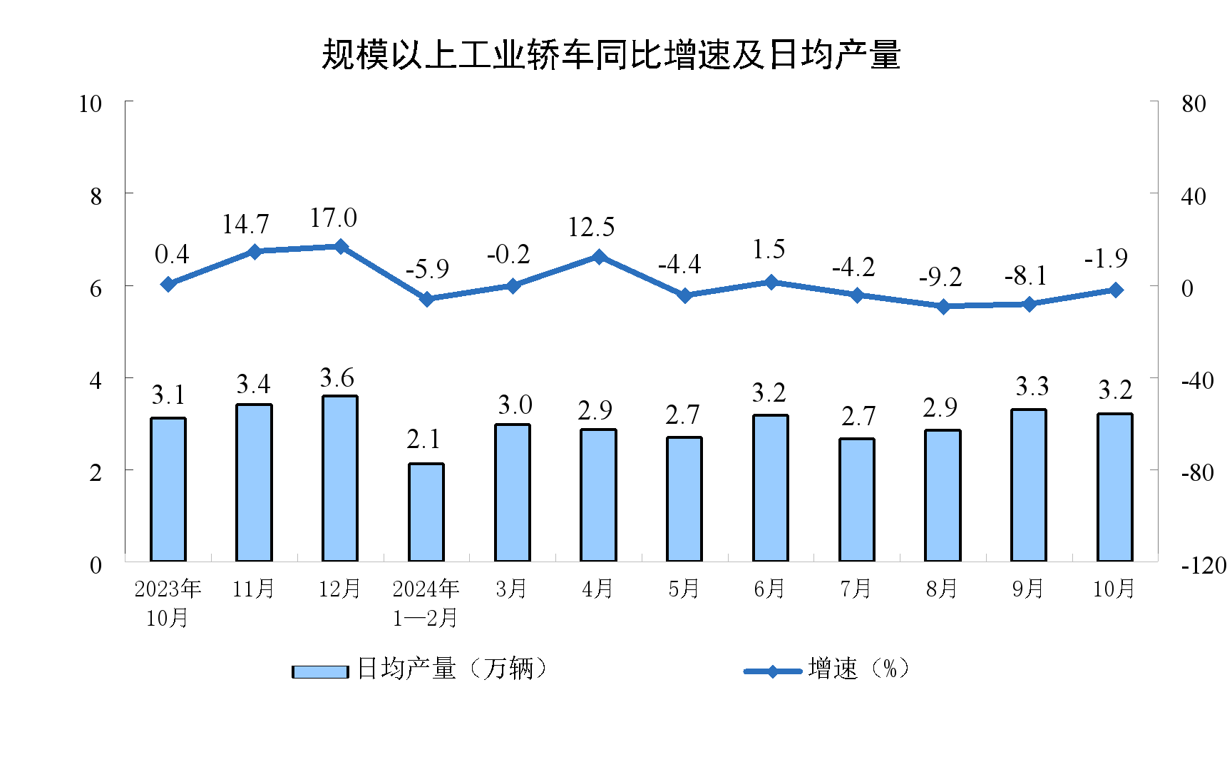 新加坡農(nóng)業(yè)供應(yīng)鏈平臺 DiMuto 完成融資，進軍拉丁美洲
