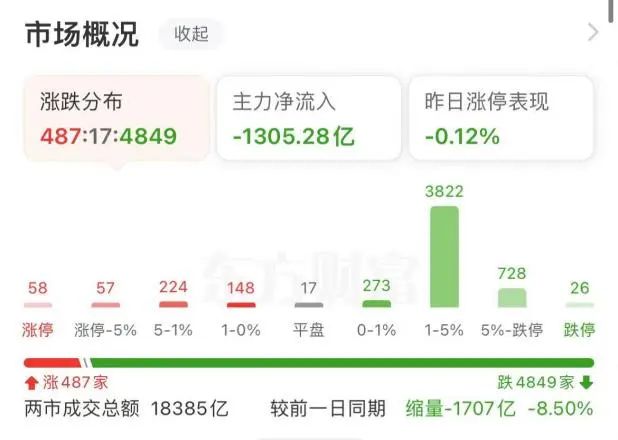 高校男生打造古風(fēng)宿舍