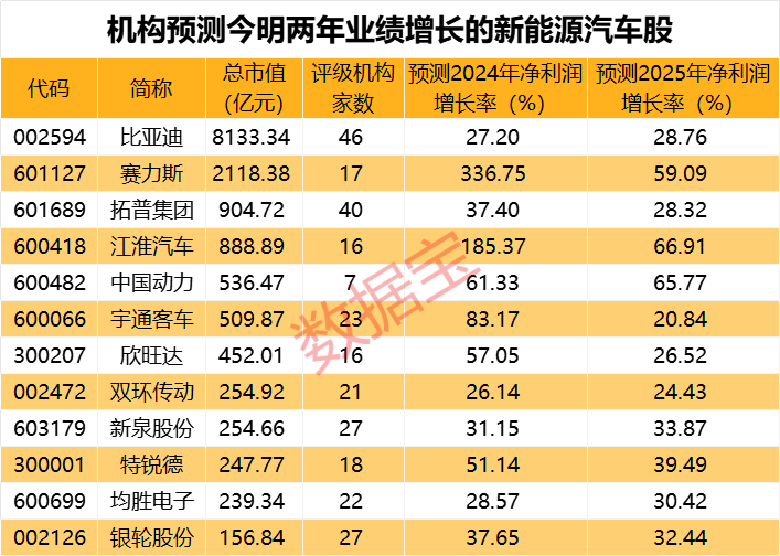 不拴繩寵物狗追咬男童 狗主：未出聲沒注意