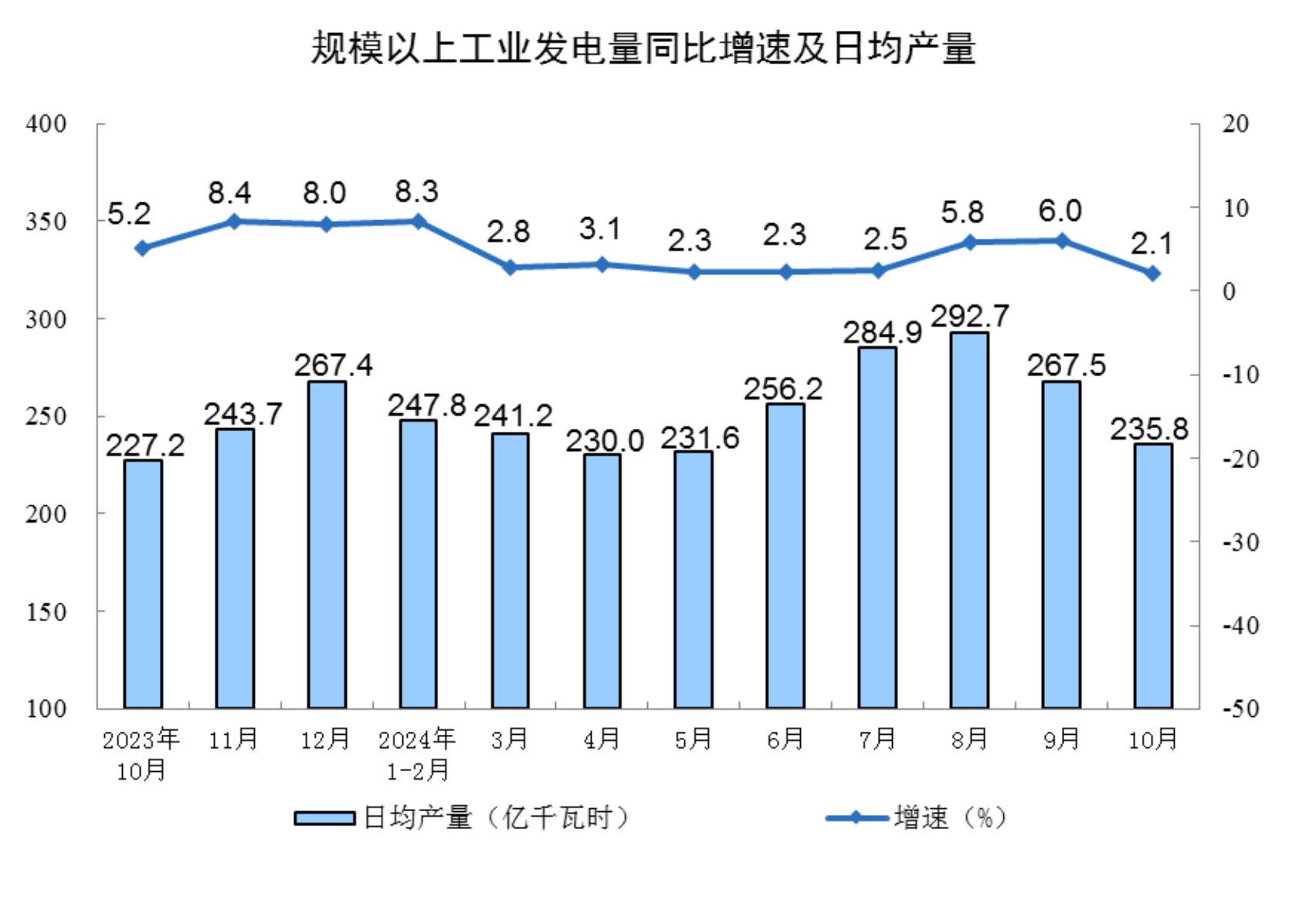 創(chuàng)sports創(chuàng)客談：專訪FIRSTPOINT USA首席執(zhí)...