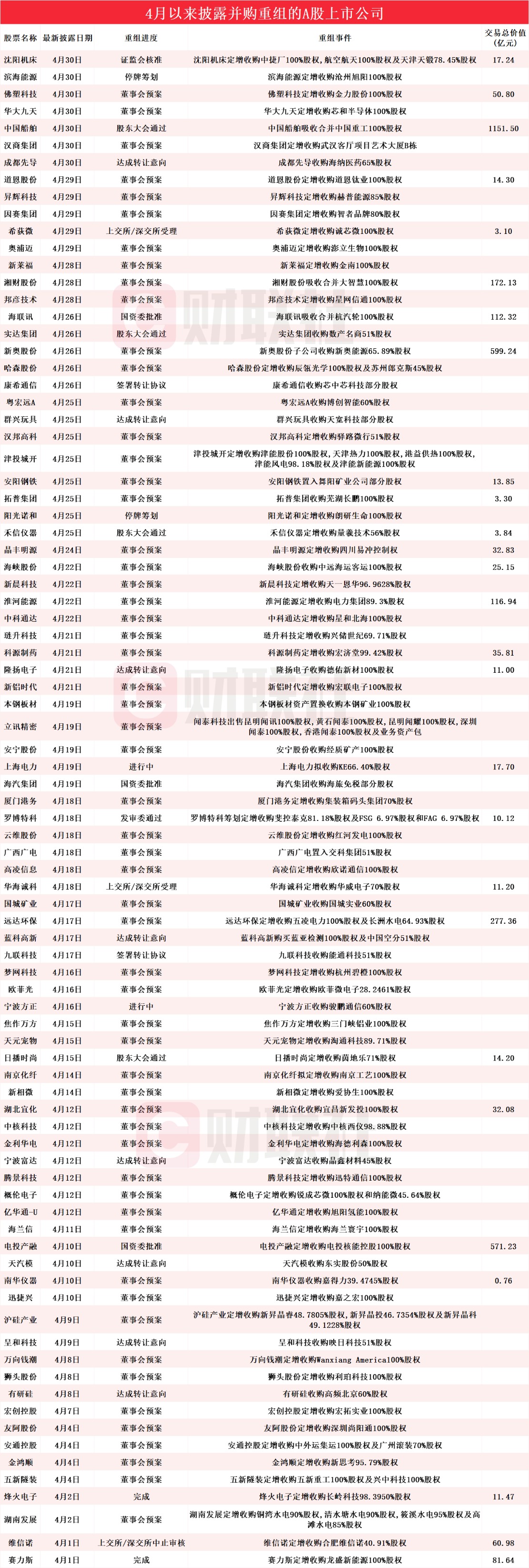 騰訊公布2018年第三季度業(yè)績(jī)