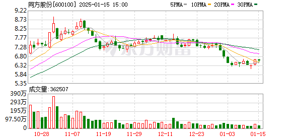 魔域“太和”四季 域你共享