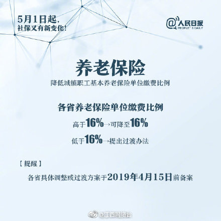 “五一”假期出游安全提示