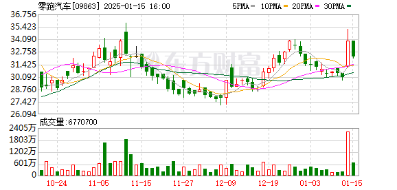 薩蘇：尋找黑水河之戰(zhàn)的真相