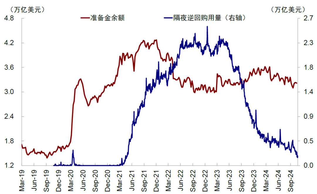 3月PMI大幅反彈是否意味經(jīng)濟(jì)回暖？統(tǒng)計(jì)局：NO