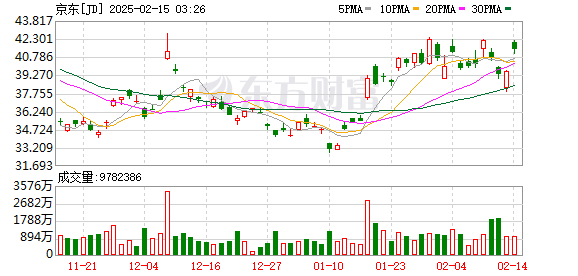 蘋果Q2營(yíng)收580億美元 凈利同比降16%