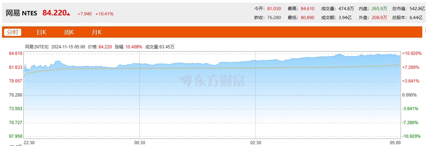 邁思星球獲數(shù)百萬美金A輪融資