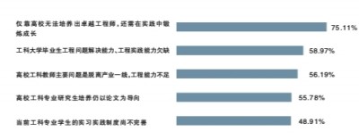 用青春書寫無(wú)愧時(shí)代華彩篇章